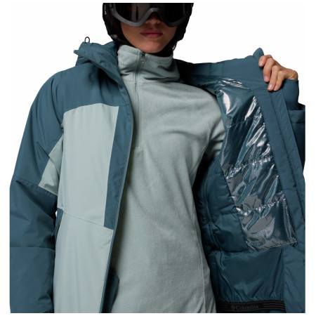 Дамско зимно яке Columbia Liftline Jacket