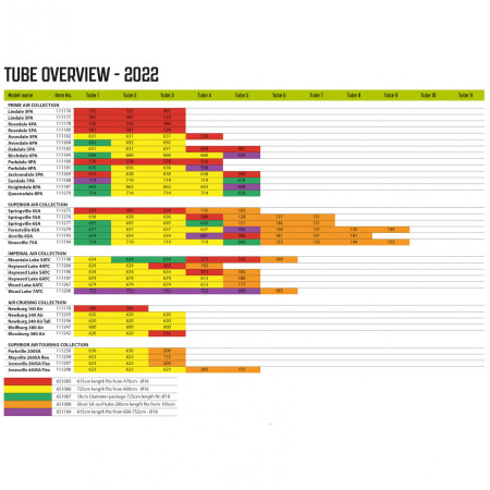 Вътрешна гума Outwell Air Repair Tube - Orange B