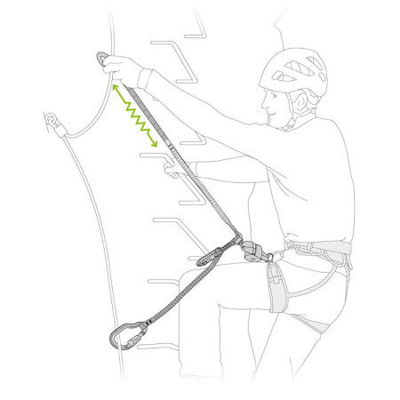 Ограничителен ремък за виа ферата Petzl Scorpio Vertigo SW
