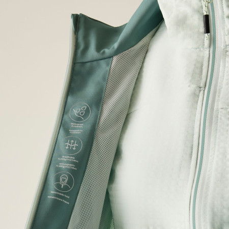 Дамско яке Regatta Women's Bosfield