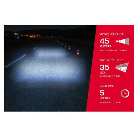 Комплект светлини Sigma Aura 35 USB + Nugget II.