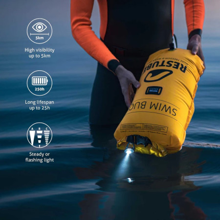 LED фенер Restube Waterproof Safety Light