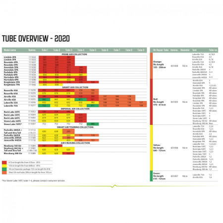 Вътрешна гума Outwell Air Repair Tube - Yellow E