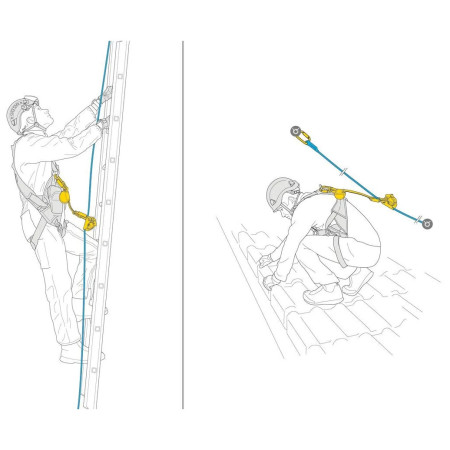Самохват Petzl Asap