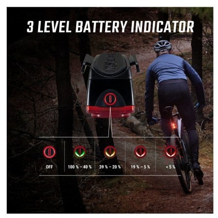 Задна светлина Sigma Buster RL 150