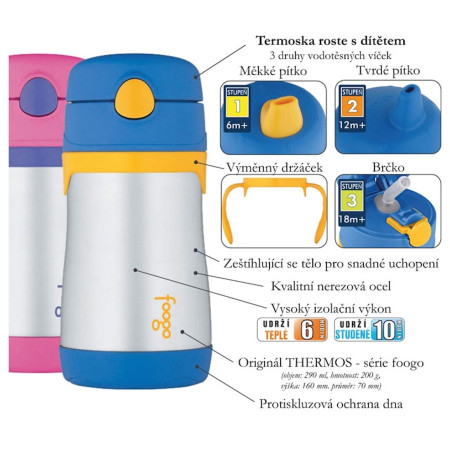 Термос Thermos Foogo