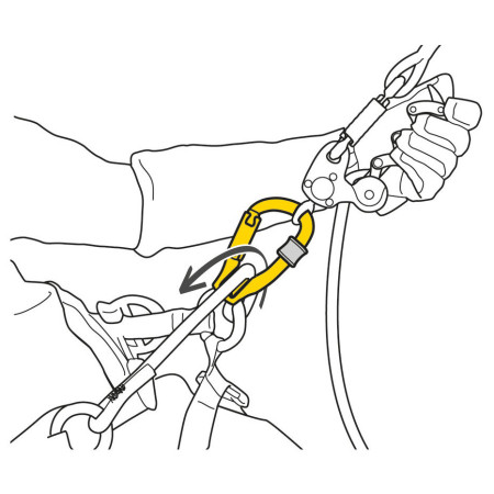 Ролка Petzl Rollclip Z Screw-Lock