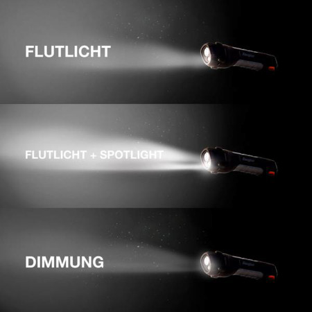 Фенер Energizer Hard Case Pro LED 400lm