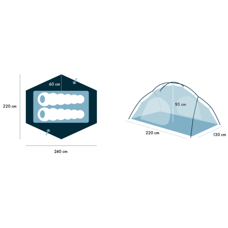 Свръх лека палатка Warg Midi 2