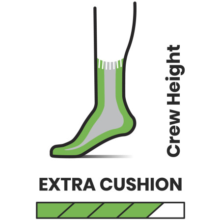 Мъжки чорапи Smartwool Hike Classic Ed Extra Cushion Crew Socks