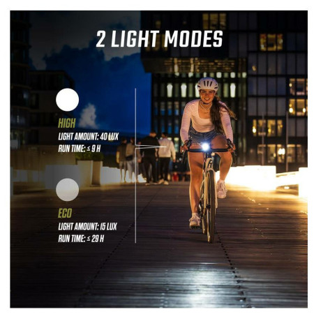 Предна светлина Sigma Aura 40