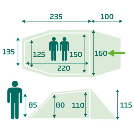 Туристическа палатка Loap Ohio 2