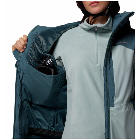Дамско зимно яке Columbia Liftline Jacket