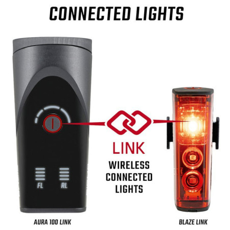 Предна/задна светлина Sigma Aura 100 + Blaze Link