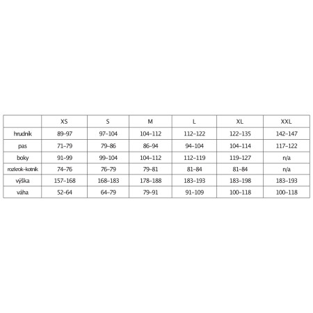 Неопренов гащеризон Elements Gear REDY LJ 3.0