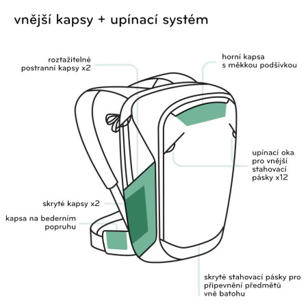 Раница Peak Design Travel Backpack 45L