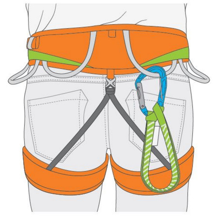 Примка с карабинери Climbing Technology Tricky