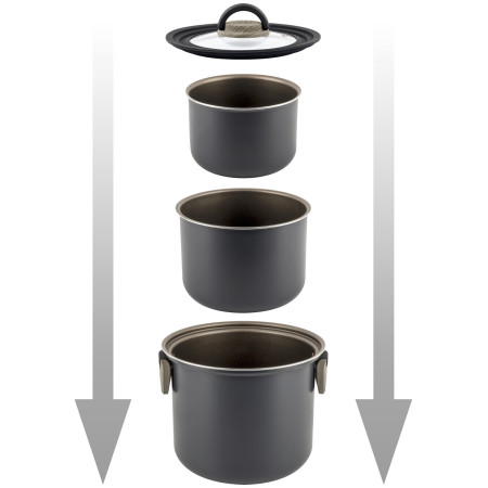 Комплект тенджери Brunner Torralta Ø 22 cm