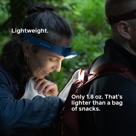 Челник BioLite Range 300