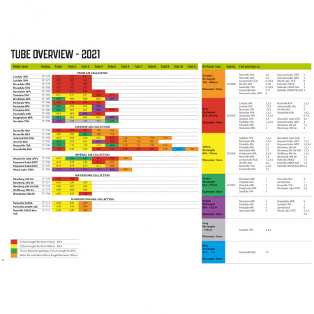 Вътрешна гума Outwell Air Repair Tube - Orange B
