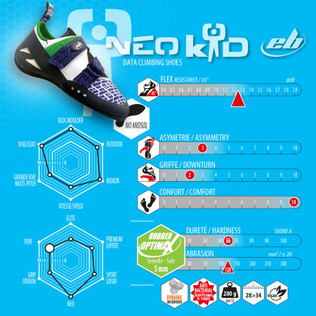 Детски еспадрили EB Climbing Neo Kid 3.0