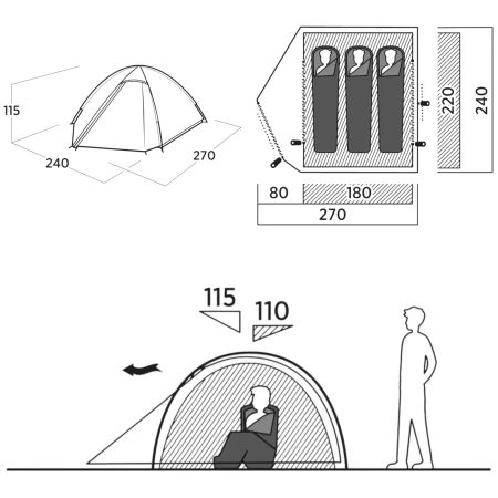 Туристическа палатка Easy Camp Rondane 3 II.
