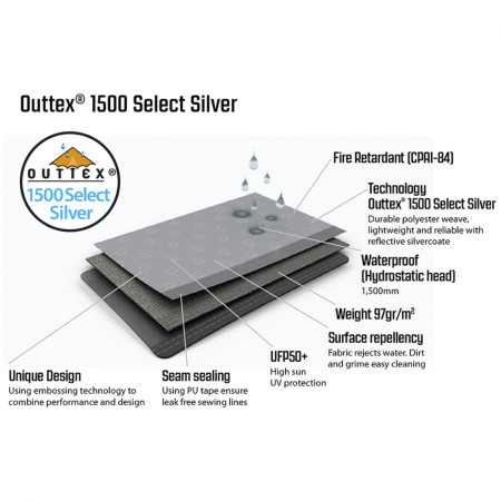 Стена на застлон Outwell Event Lounge M Side Wall zip