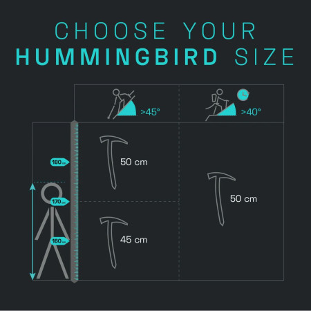 Пикел Blue Ice Hummingbird Ice Axe