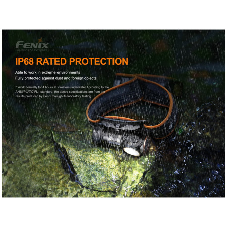 Челник Fenix HM51R Ruby V2.0