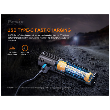 Предна светлина Fenix BC26R