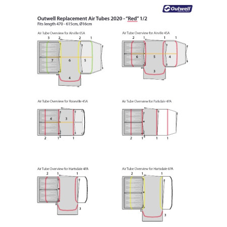 Вътрешна гума Outwell Air Repair - Tube kit 2 (red)