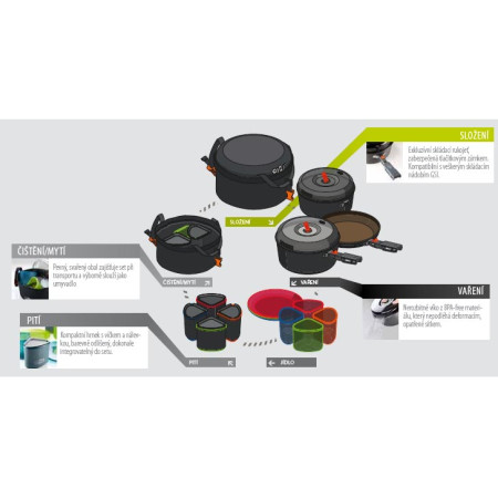 Комплект прибори GSI Outdoors Bugaboo Camper