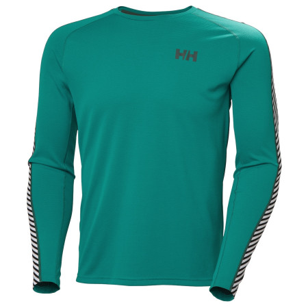 Функционална мъжка тениска Helly Hansen Lifa Active Stripe Crew
