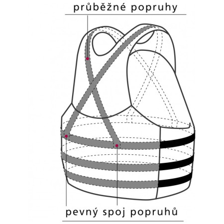 Спасителна жилетка Hiko Saluki K + Pfd