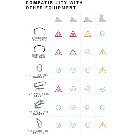 Котки Blue Ice Griffin 12 Universal