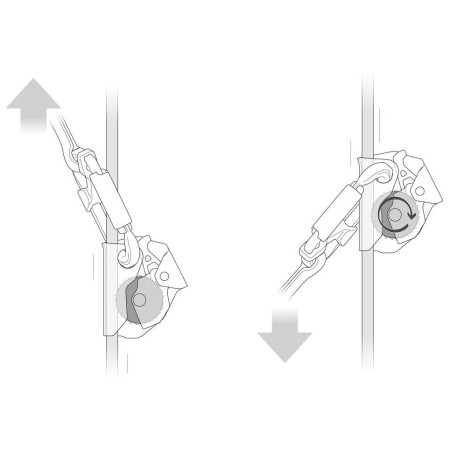 Самохват Petzl Asap
