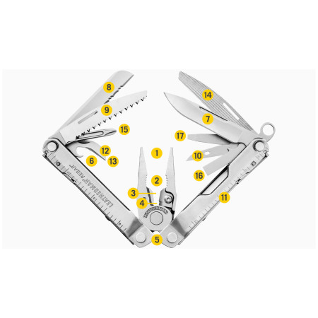 Мултуфункционален инструмент Leatherman Rebar Box