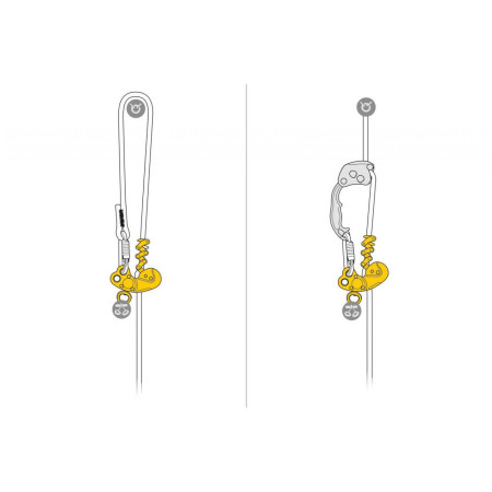 Пруски възел Petzl ZigZag Plus