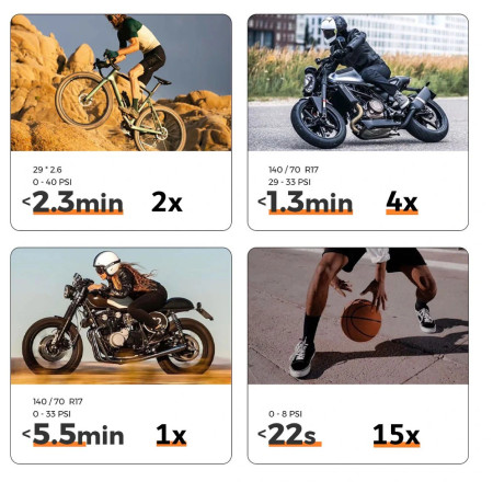 Електрическа помпа Flextail TINY Tire Pump ACS