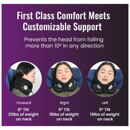 Възглавница за пътуване Cabeau Evolution X