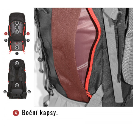 Раница Husky Samont 60+10 L