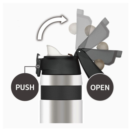 Термос Thermos Termoska na kolo