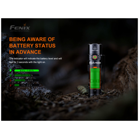 Фенер Fenix PD25R