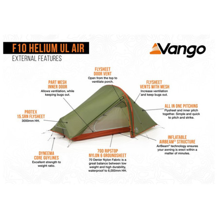 Ултралека едноместна палатка Force Ten Helium UL 1 Air