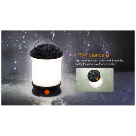 Фенер Fenix CL30R