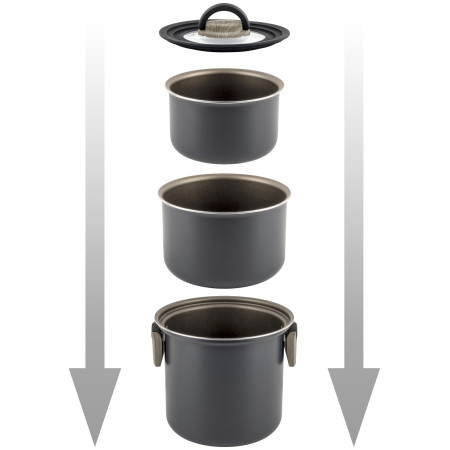 Комплект тенджери Brunner Torralta Ø 18 cm