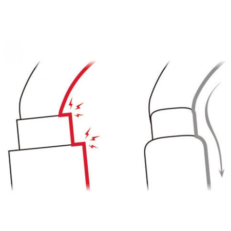 Карабинер Petzl OK Screw-Lock