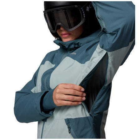 Дамско зимно яке Columbia Liftline Jacket