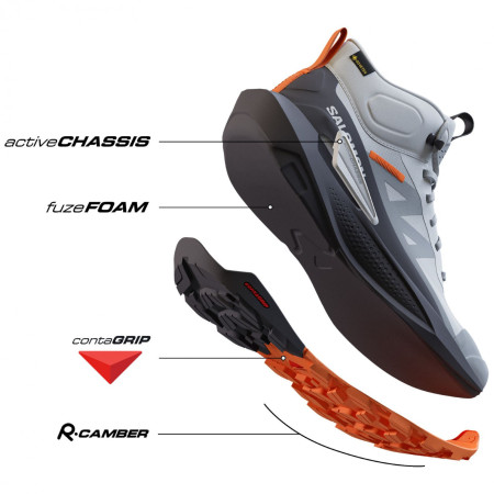 Мъжки туристически обувки Salomon Elixir Activ Mid Gore-Tex