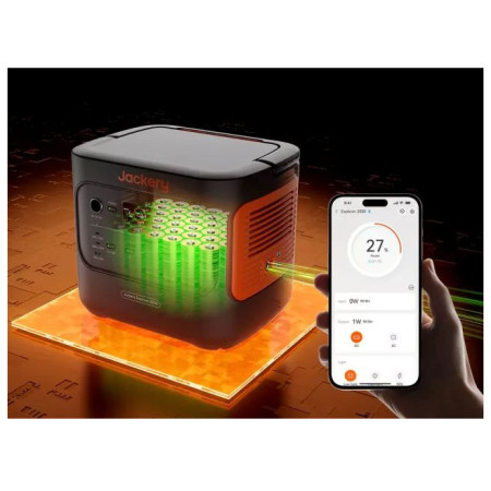 Зарядна станция Jackery Explorer 2000 v2